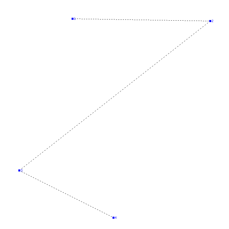 Flugauswertung